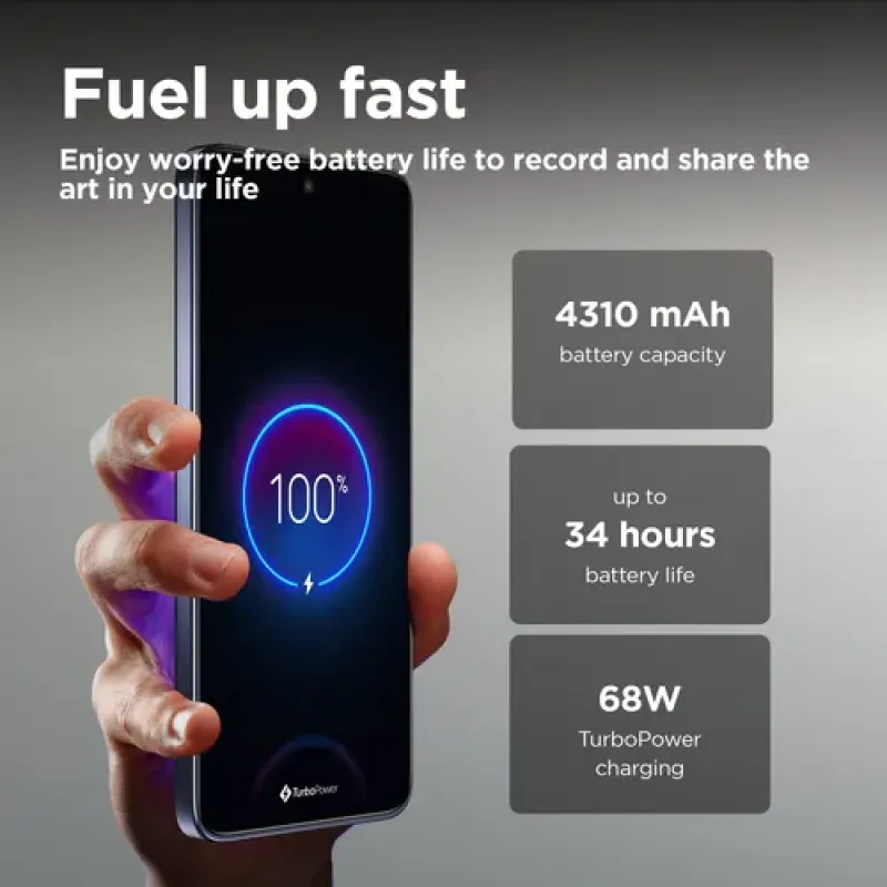 Motorola edge 50 Neo 16.1 cm (6.36") Dual SIM Android 14 5G USB Type-C 8 GB 256 GB 4310 mAh Grey