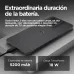 Motorola moto g15 17,1 cm (6.72") SIM doble Android 15 4G USB Tipo C 8 GB 128 GB 5200 mAh Gris