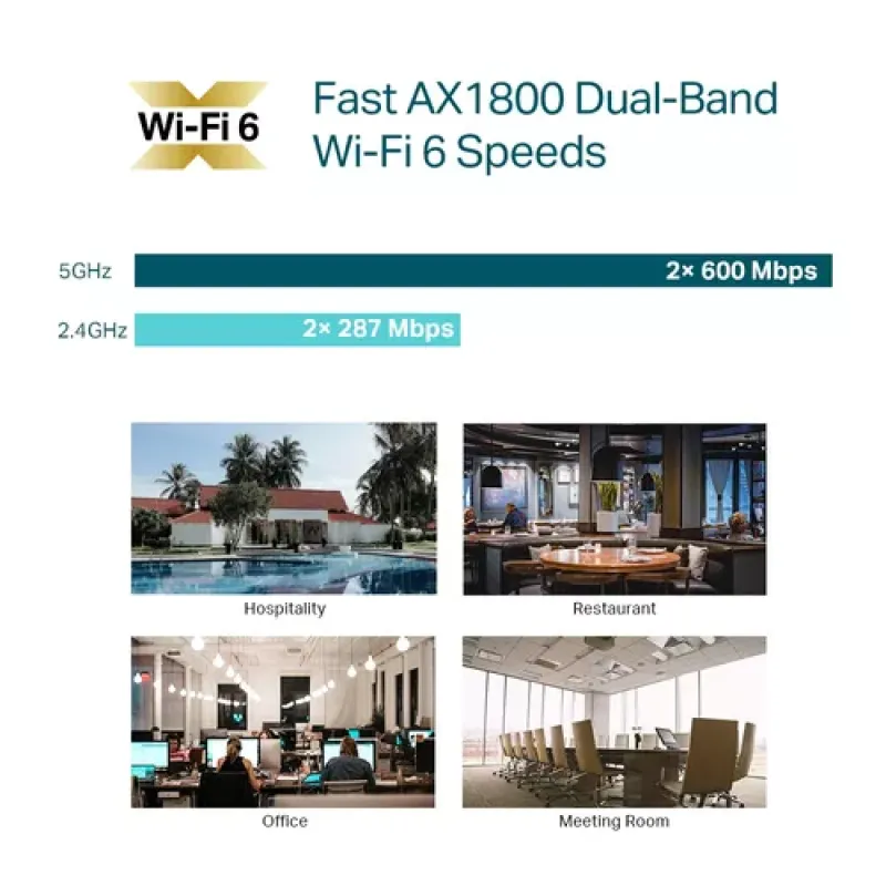 TP-Link Omada EAP610 WLAN prieigos taškas 1775 Mbit/ai Balta Maitinimas per Eternetą (PoE)