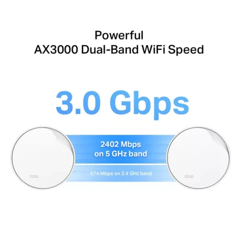 TP-Link DECO X50-PoE(3-PACK) Dual-band (2.4 GHz / 5 GHz) Wi-Fi 6 (802.11ax) White Internal