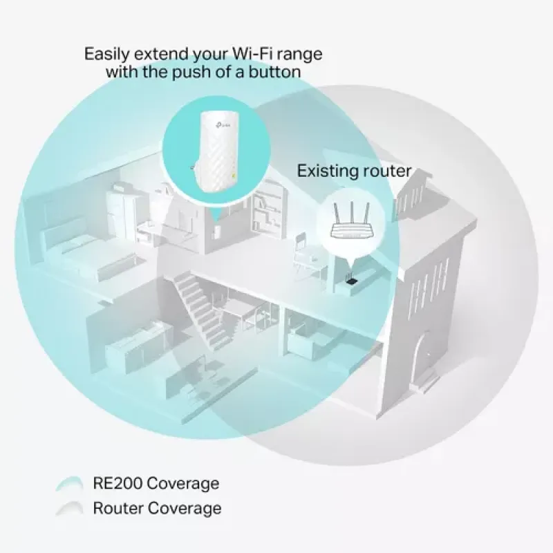 TP-Link RE200 tinklo stiprintuvas Tinklo kartotuvas Balta 10, 100 Mbit/ai