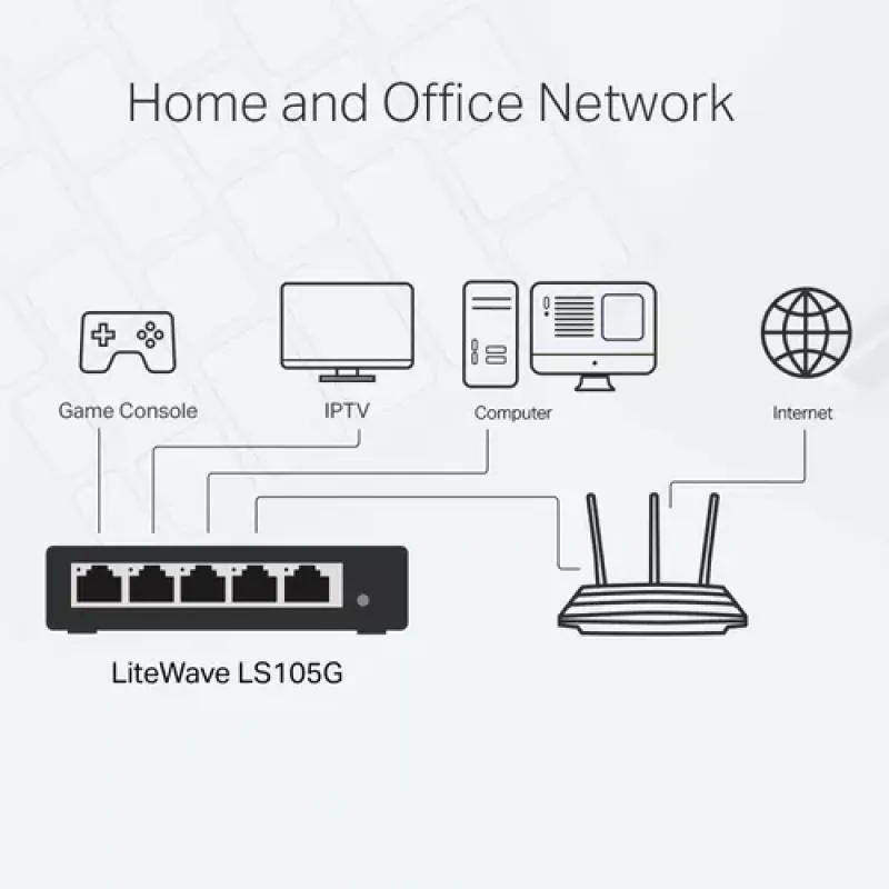 TP-Link LS105G Ne-valdomas Gigabit Ethernet (10/100/1000) Mėlyna