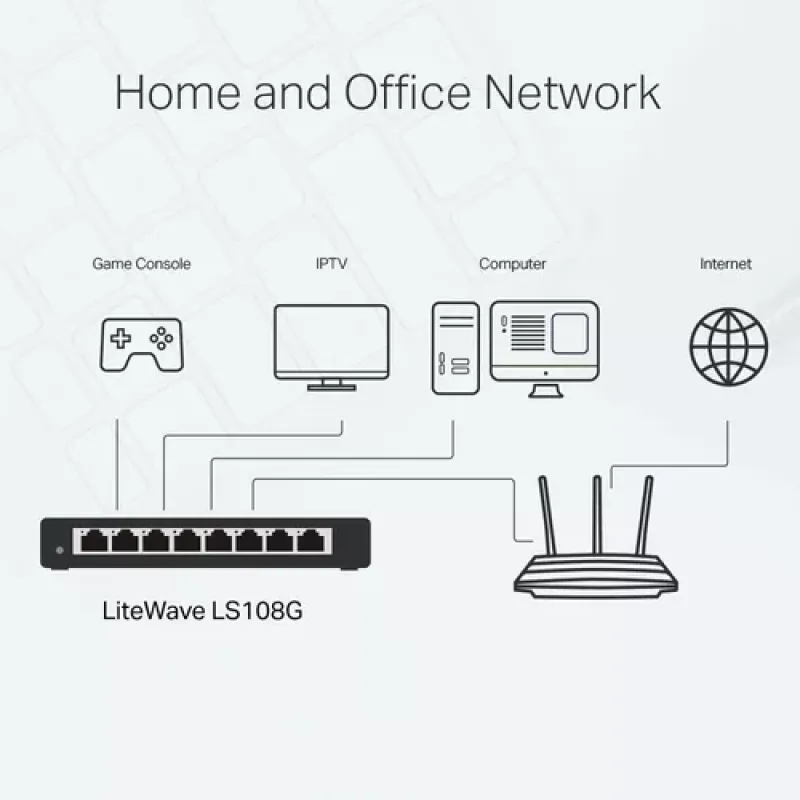 TP-Link LS108G Ne-valdomas Gigabit Ethernet (10/100/1000) Mėlyna