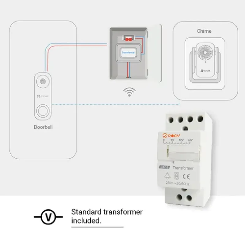 EZVIZ CS-BD-DB1C durų skambučių komplektas Balta